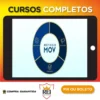 Método MOV Para Lançamentos Digitais - Movleads